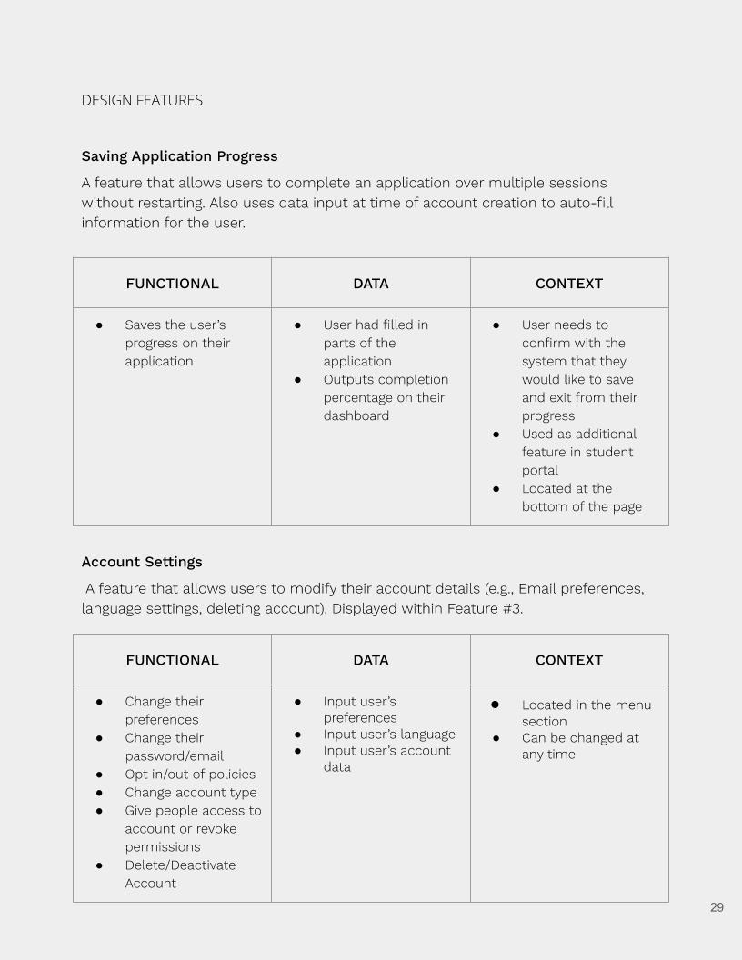 List Of Design Requirements OR Features, Page 1